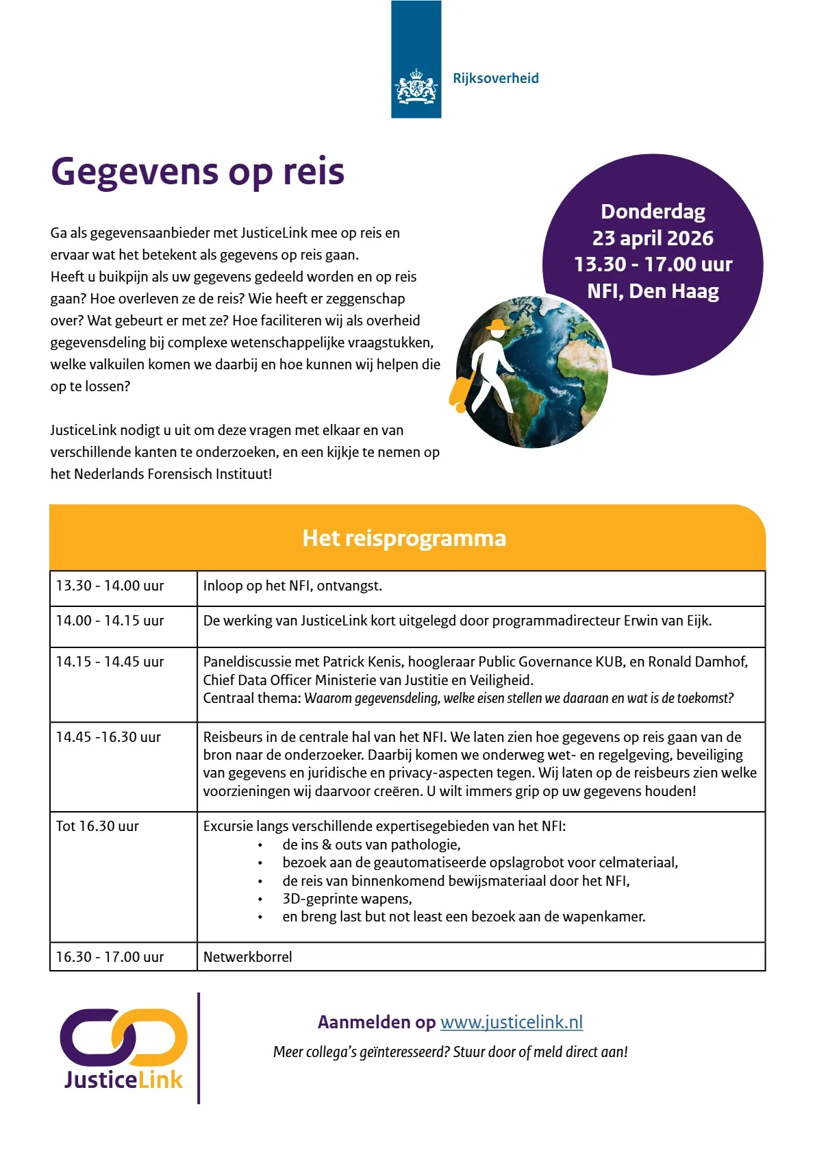 Het programma van de roadshow gegevens op reis